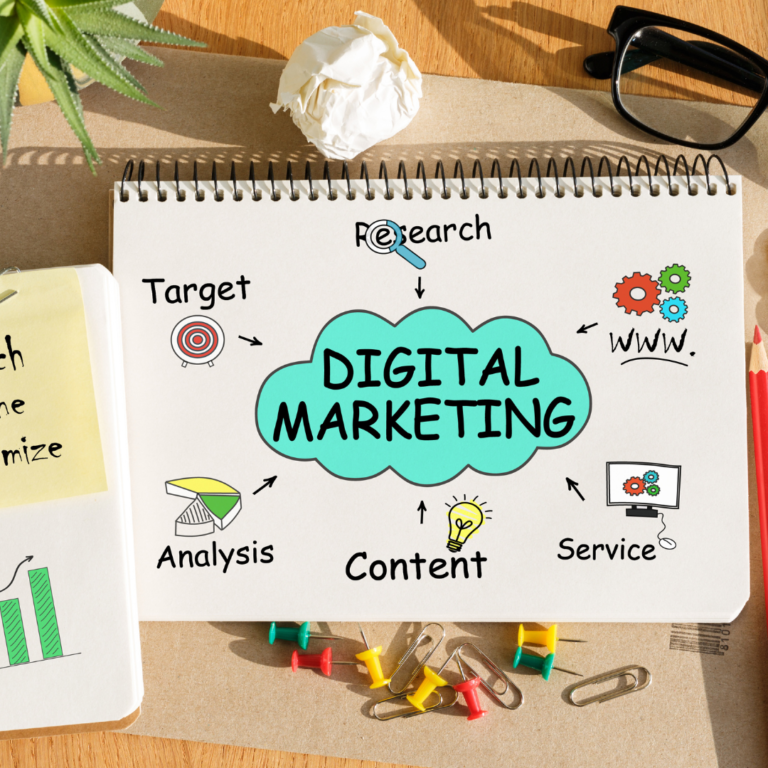 the best digital marketing services company in nagpur